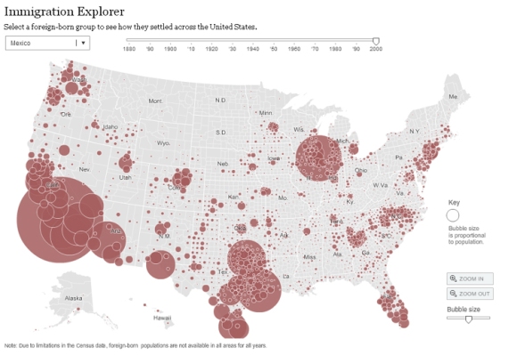 Immigration explorer – 2009 – New York Times